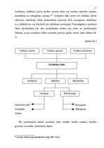 Referāts 'Tiesiskās attiecības sabiedrībā', 17.
