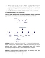 Prakses atskaite 'Prakses atskaite lietvedībā un grāmatvedības pamatos DnB Nord Bankā', 5.