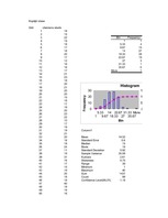 Konspekts 'Histogramma', 9.