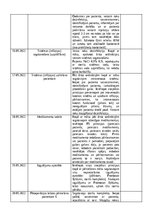 Prakses atskaite 'Prakses atskaites dienasgrāmata', 6.