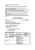 Konspekts 'Pirmais pasaules karš', 1.