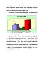 Diplomdarbs 'Olaines iedzīvotāju viedoklis par privatizēto daudzdzīvokļu namu apsaimniekošanu', 33.