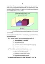 Diplomdarbs 'Olaines iedzīvotāju viedoklis par privatizēto daudzdzīvokļu namu apsaimniekošanu', 40.