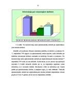 Diplomdarbs 'Olaines iedzīvotāju viedoklis par privatizēto daudzdzīvokļu namu apsaimniekošanu', 45.