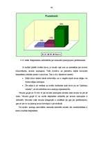 Diplomdarbs 'Olaines iedzīvotāju viedoklis par privatizēto daudzdzīvokļu namu apsaimniekošanu', 46.