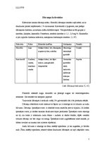 Referāts 'Nakteņu dzimta', 5.