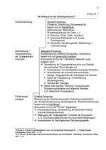 Referāts 'Der Begriff, das System Und die Dimensionen der Kriminalprävention', 12.