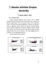 Referāts 'Nauda Latvijā', 31.