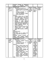Referāts 'Mārketinga plāns a/s "Hansabanka"', 21.