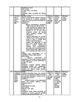 Referāts 'Mārketinga plāns a/s "Hansabanka"', 22.