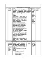 Referāts 'Mārketinga plāns a/s "Hansabanka"', 23.