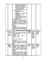 Referāts 'Mārketinga plāns a/s "Hansabanka"', 24.