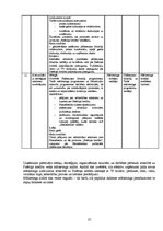 Referāts 'Mārketinga plāns a/s "Hansabanka"', 25.