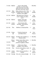 Referāts 'Mūrmuižas Tautas universitātes vēsture un aktualitāte mūsdienās', 16.