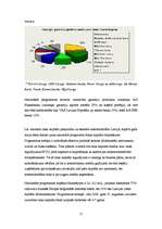 Referāts 'Konkurences problēmas Latvijā', 25.