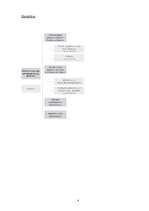 Referāts 'Administratīvās tiesības', 4.