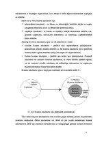 Referāts 'Biznesa inkubators', 9.