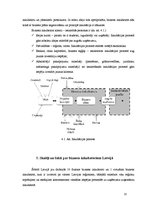 Referāts 'Biznesa inkubators', 13.
