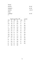Konspekts 'Konisko zobratu aprēķins un konstruēšana', 10.