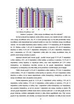 Referāts 'Matiņu likvidēšana', 21.