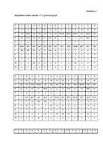 Referāts 'Matiņu likvidēšana', 36.