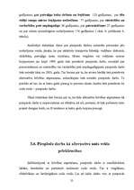 Diplomdarbs 'Piespiedu darbs kā alternatīvs soda veids brīvības atņemšanai', 21.