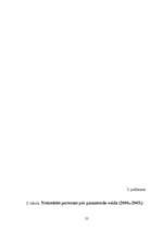 Diplomdarbs 'Piespiedu darbs kā alternatīvs soda veids brīvības atņemšanai', 51.