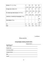 Diplomdarbs 'Piespiedu darbs kā alternatīvs soda veids brīvības atņemšanai', 54.