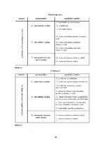 Diplomdarbs 'Juridiskā atbildība, vaina un sods', 67.