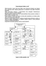 Konspekts 'Starptautiskie tirdzniecības darījumi un to iztulkošana', 2.