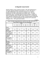 Referāts 'Bezdarbs Latvijā', 5.