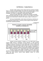 Referāts 'Bezdarbs Latvijā', 7.