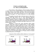 Referāts 'Bezdarbs Latvijā', 9.