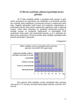 Referāts 'Bezdarbs Latvijā', 11.