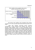 Referāts 'Bezdarbs Latvijā', 12.