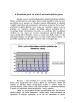 Referāts 'Bezdarbs Latvijā', 13.