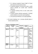 Referāts 'Paškontroles sistēma kafejnīcā "Atpūta"', 7.