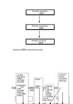 Referāts 'Paškontroles sistēma kafejnīcā "Atpūta"', 10.