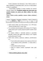 Referāts 'Paškontroles sistēma kafejnīcā "Atpūta"', 17.