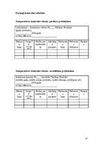 Referāts 'Paškontroles sistēma kafejnīcā "Atpūta"', 19.