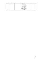 Referāts 'Paškontroles sistēma kafejnīcā "Atpūta"', 29.