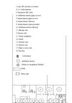 Referāts 'Paškontroles sistēma kafejnīcā "Atpūta"', 30.