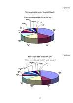 Referāts 'Jūrmala - kūrortpilsēta', 41.