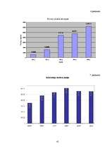 Referāts 'Jūrmala - kūrortpilsēta', 42.