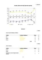 Referāts 'Jūrmala - kūrortpilsēta', 43.
