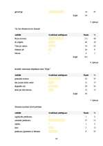 Referāts 'Jūrmala - kūrortpilsēta', 44.