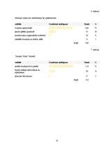 Referāts 'Jūrmala - kūrortpilsēta', 45.