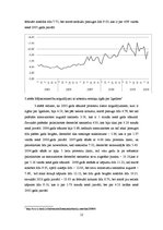Referāts 'Kredītprocentu un depozītu procentu dinamika Latvijā', 12.