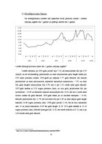 Referāts 'Kredītprocentu un depozītu procentu dinamika Latvijā', 13.