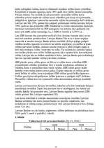 Referāts 'Pasaules valūtas tirgus', 12.